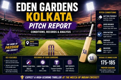 Eden Gardens Kolkata pitch report before IPL match