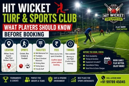 Hit Wicket Turf & Sports Club location near Patel Brothers Store Althan Surat