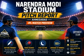 Narendra Modi Stadium pitch report before an IPL match in Ahmedabad